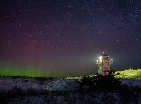 -"Aurora Boreal no Canadá: Guia completo para vivenciar esse espetáculo da natureza"